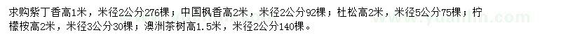 求購紫丁香、中國(guó)楓香、杜松等