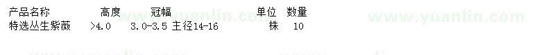 求購主徑14-16公分叢生紫薇