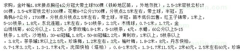 求購(gòu)云杉、五角楓、花楸等