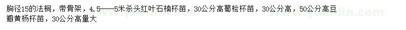 求購法桐、紅葉石楠、蜀檜等