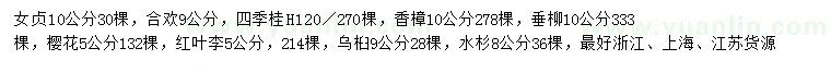 求購女貞、合歡、四季桂等