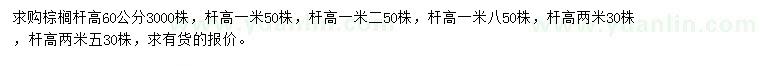 求購桿高60公分棕櫚