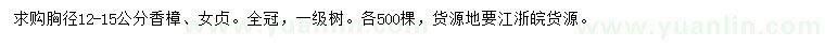 求購(gòu)胸徑12-15公分香樟、女貞