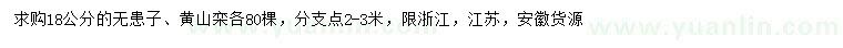 求購(gòu)18公分無(wú)患子、黃山欒