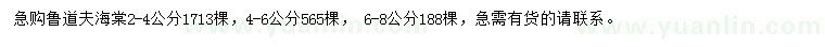 求購(gòu)魯?shù)婪蚝Ｌ? />
                        <br />
                        <label style=