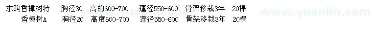 求購胸徑20、30公分香樟樹