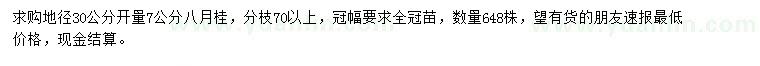 求購(gòu)地徑30公分開(kāi)量7公分八月桂