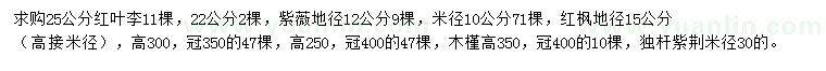 求購紅葉李、紫薇、紅楓等