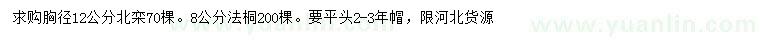 求購(gòu)胸徑12公分北欒、8公分法桐