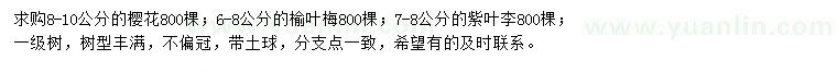 求購櫻花、榆葉梅、紫葉李