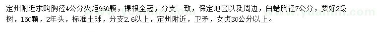 求購(gòu)火炬、白蠟、衛(wèi)矛等