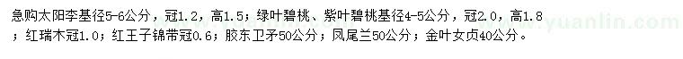 求購太陽李、綠葉碧桃、紫葉碧桃等