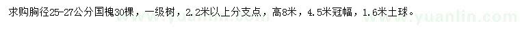 求購(gòu)胸徑25-27公分國(guó)槐