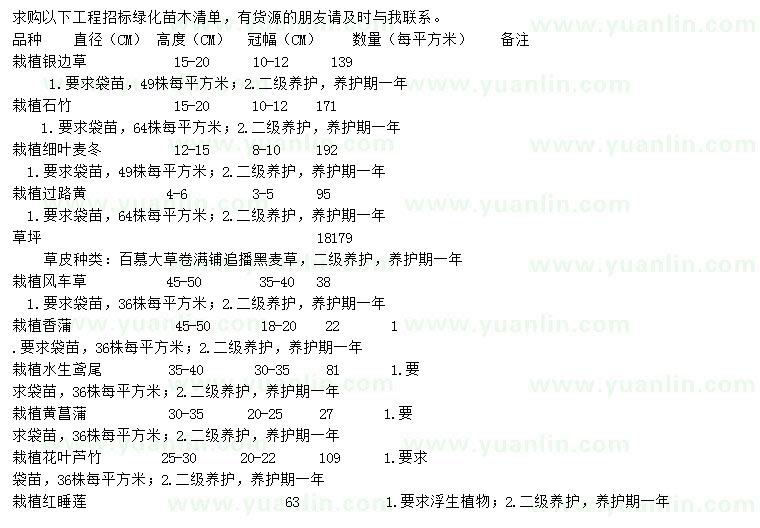 求購(gòu)銀邊草、石竹、細(xì)葉麥冬等