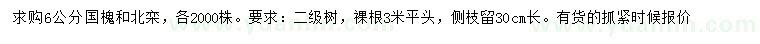 求購6公分國槐、北欒