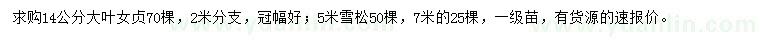 求購(gòu)14公分大葉女貞、5、7米雪松