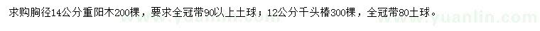 求購胸徑14公分重陽木、12公分千頭椿