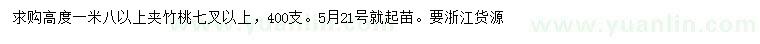 求購(gòu)高1.8米以上夾竹桃