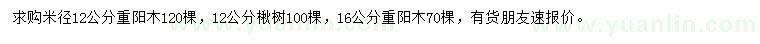 求購重陽木、楸樹