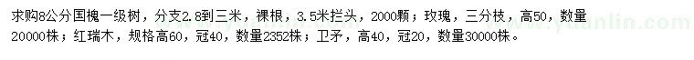 求購8公分國槐、玫瑰、紅瑞木等