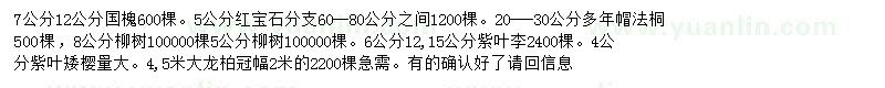 求購國槐、紅寶石海棠、法桐等