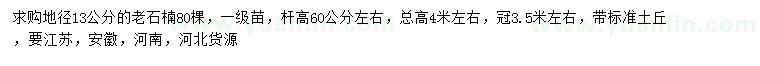 求購地徑13公分老石楠