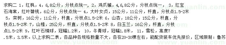 求購紅楓、雞爪槭、紅寶石海棠等