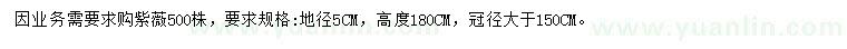 求購地徑5公分紫薇