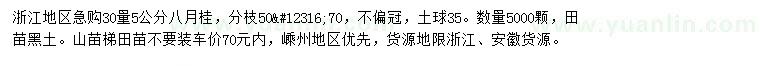 求購30量5公分八月桂