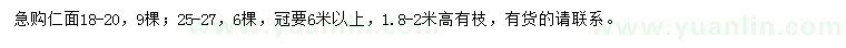 求購18-20、25-27公分仁面