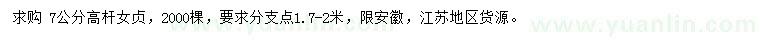 求購7公分高桿女貞
