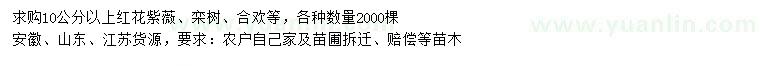 求購紅花紫薇、欒樹、合歡等