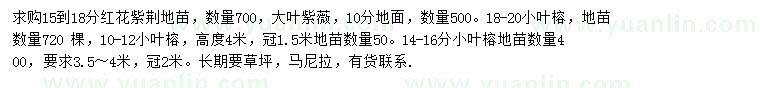 求購(gòu)15-18分紅花紫荊