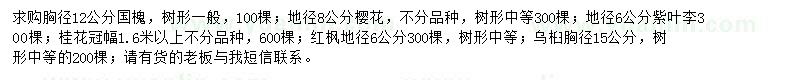 求購國槐、桂花、櫻花等