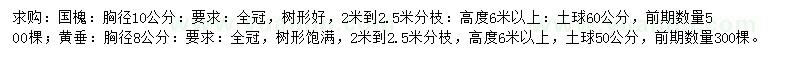求購(gòu)胸徑10公分國(guó)槐、胸徑8公分黃垂