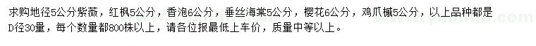 求購(gòu)紫薇、紅楓、香泡等