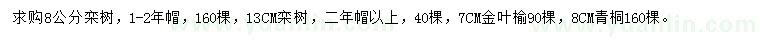 求購欒樹、金葉榆、青桐