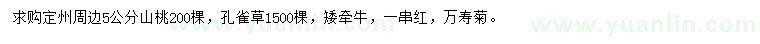 求購(gòu)山桃、孔雀草、矮牽牛等