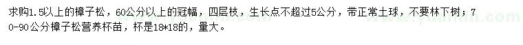 求購0.7-0.9、1.5米以上樟子松