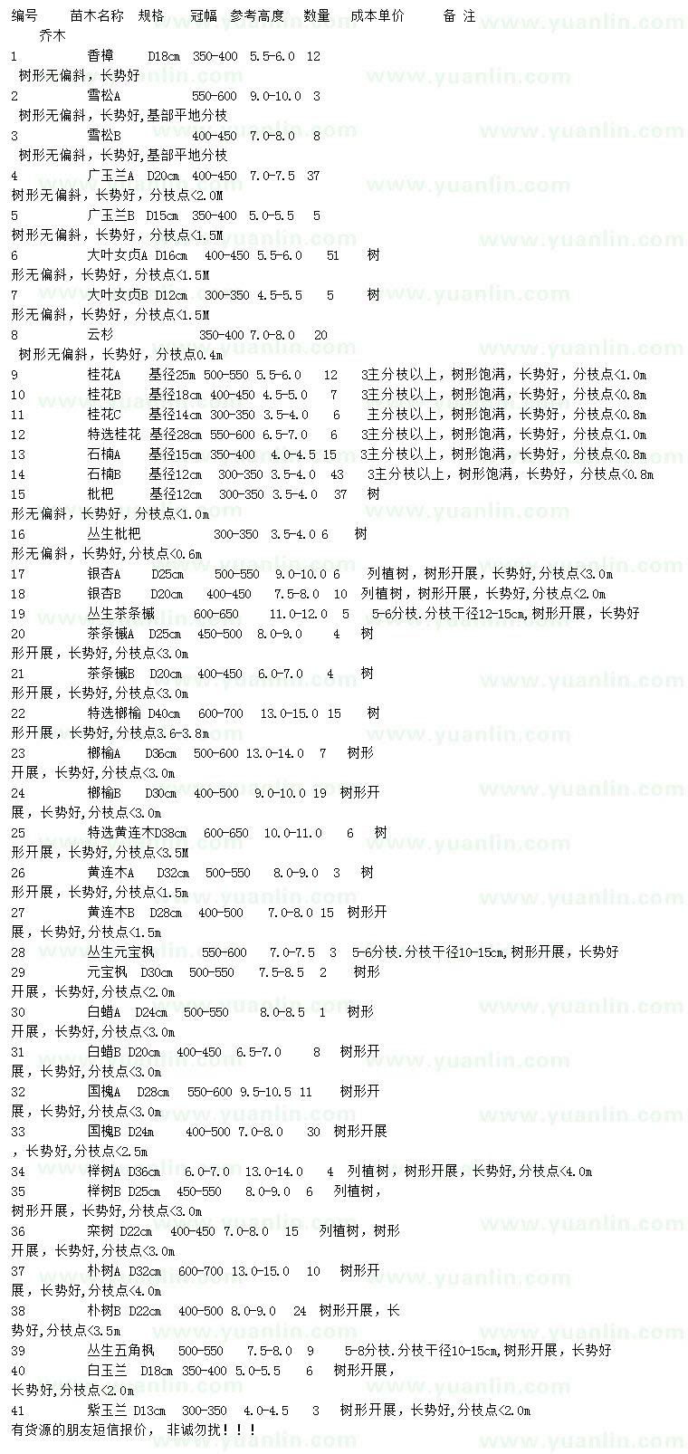 求購香樟、廣玉蘭、桂花等