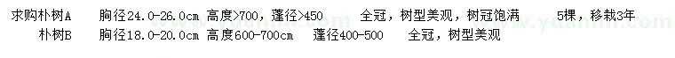 求購胸徑18-20、24-26公分樸樹