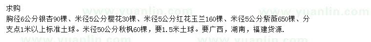 求購銀杏、櫻花、紅花玉蘭等