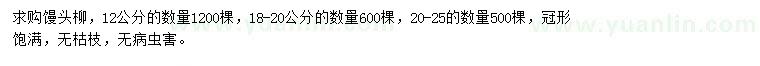 求購(gòu)饅頭柳