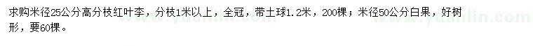 求購米徑25公分紅葉李、50公分白果樹