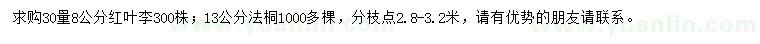 求購30量8公分紅葉李、13公分法桐