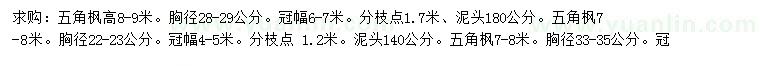 求購胸徑28-29公分、22-23公分、33-35公分五角楓