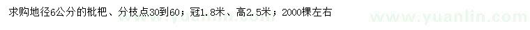 求購地徑6公分枇杷