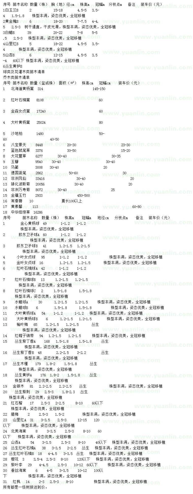 求購(gòu)白玉蘭、黃金槐、白蠟等