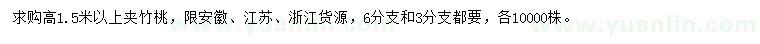 求購高1.5米以上夾竹桃