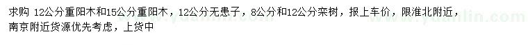 求購(gòu)重陽(yáng)木、無患子、欒樹
